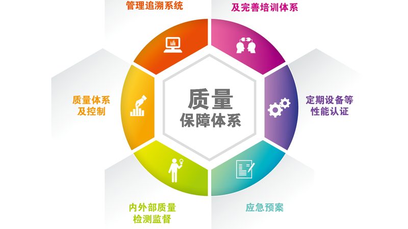 成都健康科普义诊，报名攻略助您轻松参与